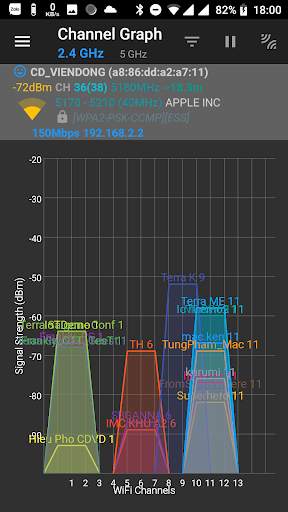 Wifi Analyzer screenshot 5