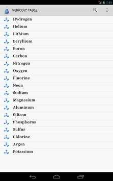 Chemistry Elements screenshot 1