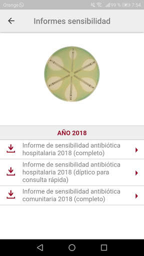 Guía Terapéutica Antibiótica screenshot 2