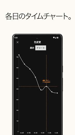 反応トレーニング。 遊び、訓練し、改善します。 screenshot 8