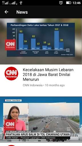 GoMudik - CNN Indonesia screenshot 3