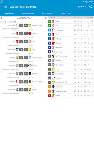 Live Scores for Eredivisie screenshot 13