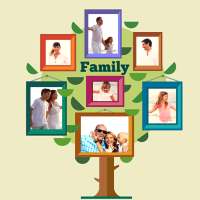 Family Photo Frame - Family Photo Collage