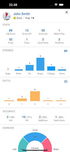 mScorecard - Golf Scorecard screenshot 3