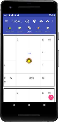 Astrology Kannada (Supersoft Prophet) screenshot 2