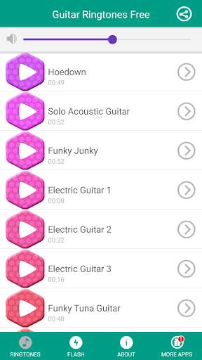 Guitar Ringtones Free screenshot 2
