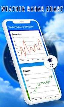Local Current Weather Radar & Forecast screenshot 3