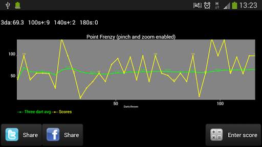 Darts Master 2 screenshot 6