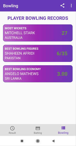 World Cup 2019 Record Result screenshot 3