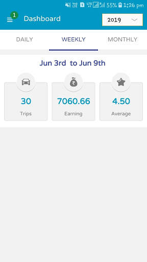 S Taxi Tours & Travels Driver screenshot 3
