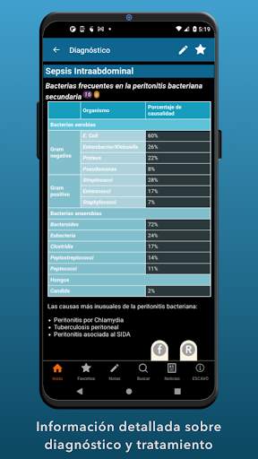 Sepsis Clinical Guide screenshot 3