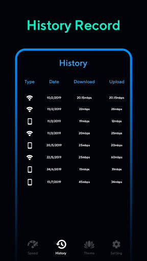 Smart Speed Test - Internet Speed Meter Pro 2020 screenshot 3