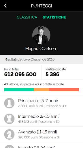 Play Magnus - Gioca a Scacchi screenshot 5