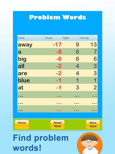Palabras en Inglés Top 200: Sight Words screenshot 10