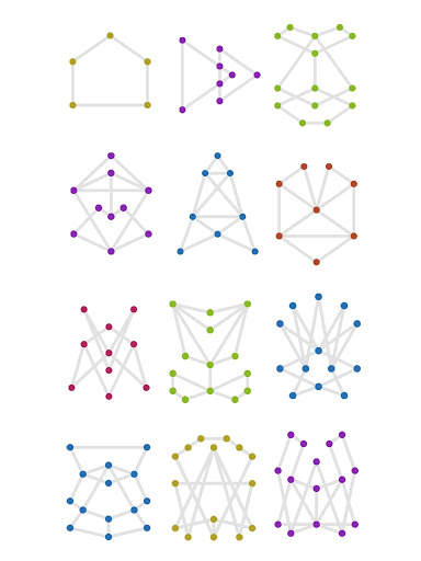 Line Guru screenshot 14