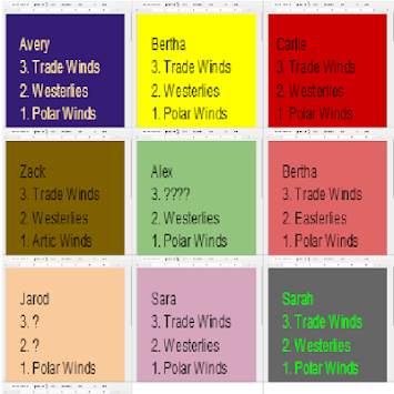 Teacher Browser screenshot 5