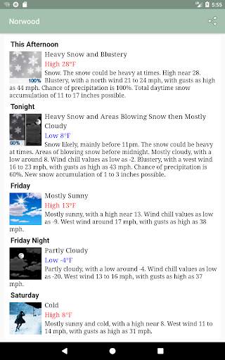 Forecast Now screenshot 6