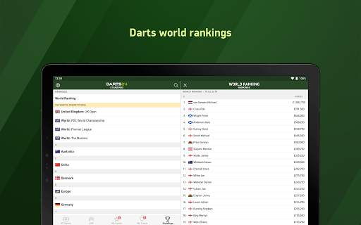 Darts 24 - live scores screenshot 9