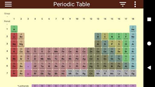 Periodic Table screenshot 1