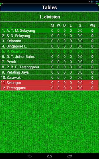 True Football 2 screenshot 20