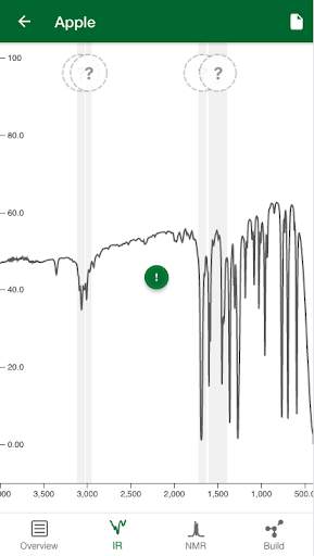 Mastering Spectroscopy screenshot 3