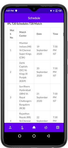 CrickBell | Cricket Live Score & Match Prediction screenshot 4