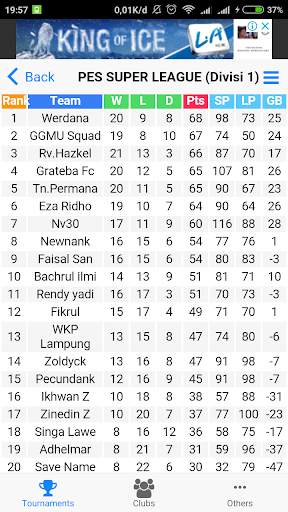 PSL Klasement (Pes Super League info) screenshot 4