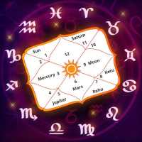 Janam Kundli, Kundali Matching &amp; Ask an Astrologer icon