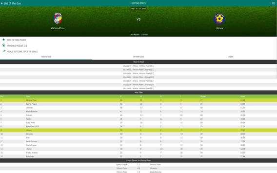 Daily Betting Predictions screenshot 5