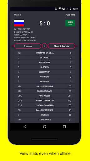 SCORES - World Cup Live Score and Fixtures screenshot 2