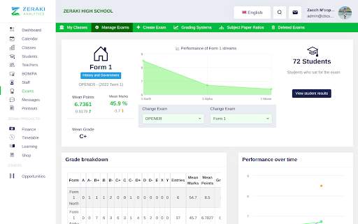 Zeraki Analytics 17 تصوير الشاشة