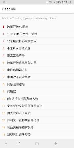 Trending topics, hot headlines base on Weibo screenshot 1