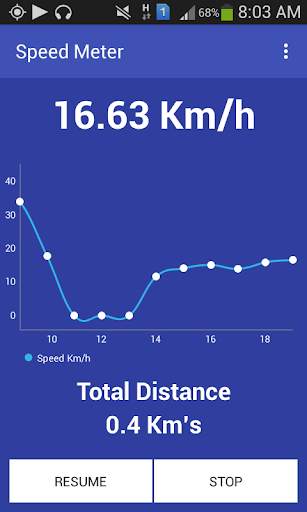 Velocity Meter screenshot 1