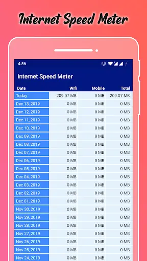 Internet Speed Meter Pro screenshot 2
