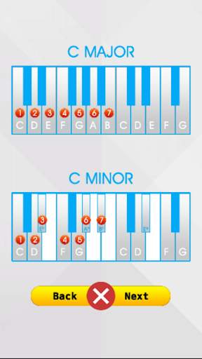Learning Piano Chord for Beginner screenshot 8