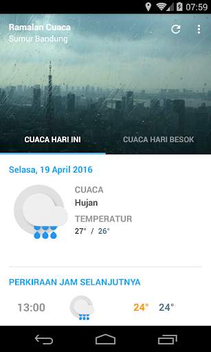Ramalan Cuaca screenshot 2