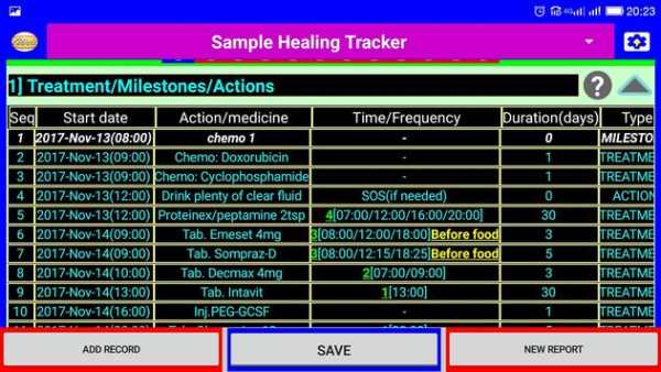 Digital Wellness assistant screenshot 3