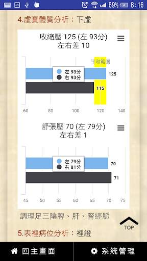 CMBody screenshot 3