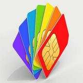 sim cnic database 9.8