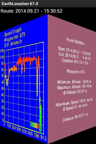 EarthLocation GPS Tracker screenshot 2