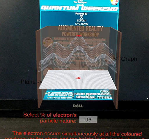 Quantum Weekend screenshot 5