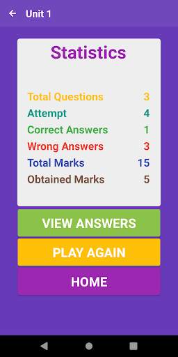 Edu English (for High School English Kerala) screenshot 7