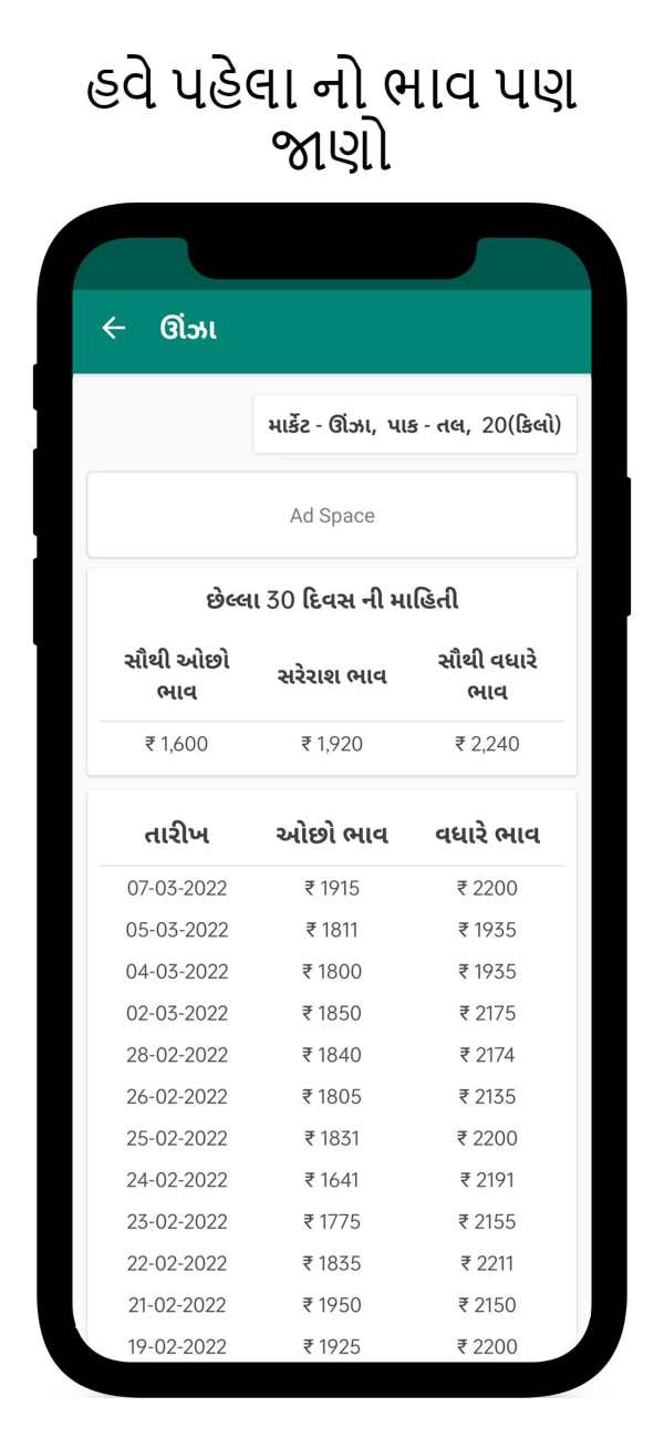 MarketYard - Gujarat Apmc Bhav screenshot 3