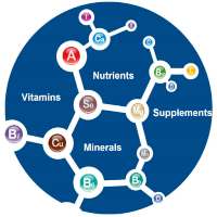 Vitamins and Nutrients (Free) logo