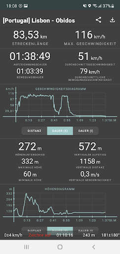 Geo Tracker - GPS tracker screenshot 3