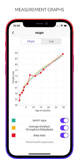 Babydayka screenshot 6