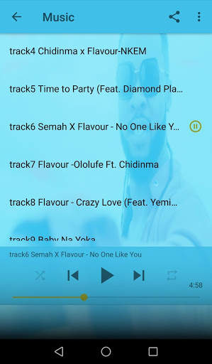 Flavour Music MP3 2020 Without Internet screenshot 3