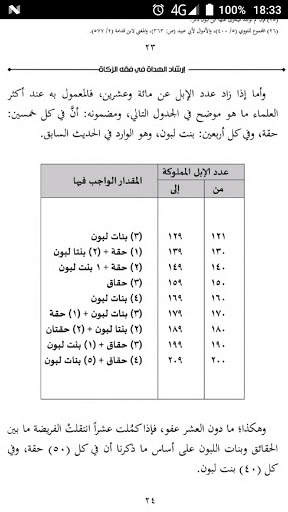 ارشاد الهداة في فقه الزكاة screenshot 6