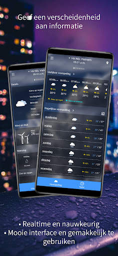 Weersvoorspelling (Radarkaart) screenshot 2
