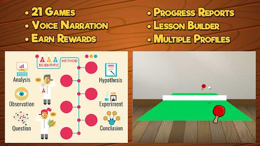 Fifth Grade Learning Games 5 تصوير الشاشة